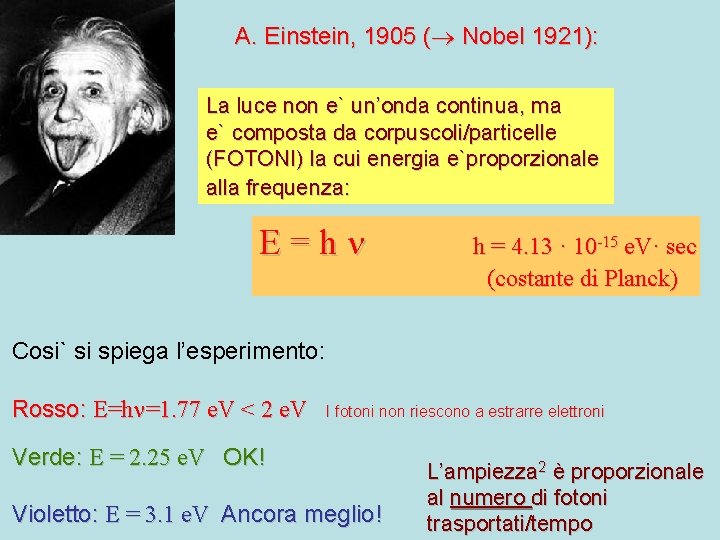 A. Einstein, 1905 ( Nobel 1921): La luce non e` un’onda continua, ma e`