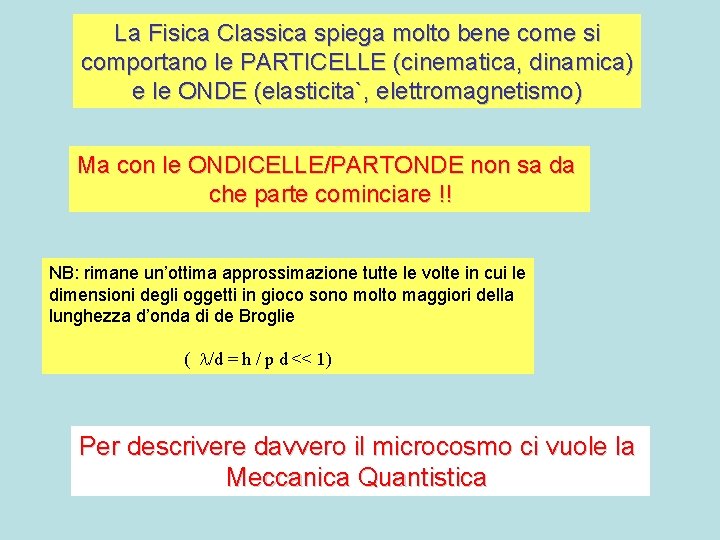 La Fisica Classica spiega molto bene come si comportano le PARTICELLE (cinematica, dinamica) e
