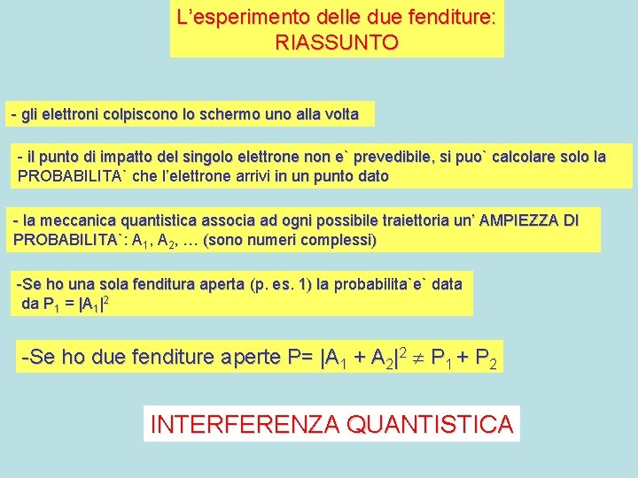 L’esperimento delle due fenditure: RIASSUNTO - gli elettroni colpiscono lo schermo uno alla volta