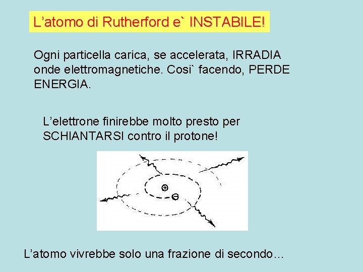 L’atomo di Rutherford e` INSTABILE! Ogni particella carica, se accelerata, IRRADIA onde elettromagnetiche. Cosi`