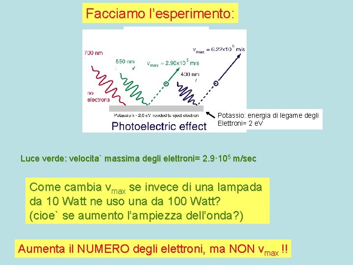 Facciamo l’esperimento: Potassio: energia di legame degli Elettroni= 2 e. V Luce verde: velocita`