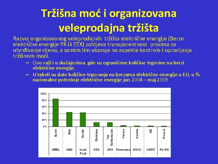 Tržišna moć i organizovana veleprodajna tržišta Razvoj organizovanog veleprodajnih tržišta električne energije (Berze električne