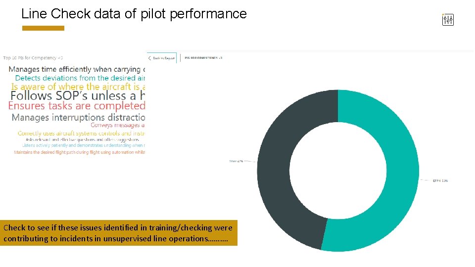 Line Check data of pilot performance Check to see if these issues identified in