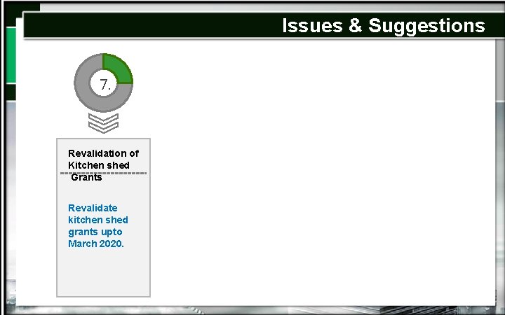 Issues & Suggestions 7. Revalidation of Kitchen shed Grants Revalidate kitchen shed grants upto