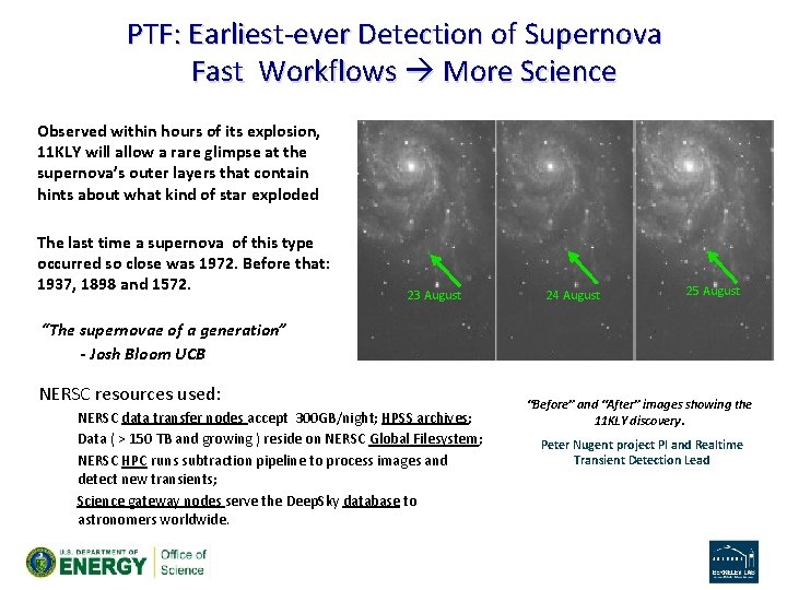 PTF: Earliest-ever Detection of Supernova Fast Workflows More Science Observed within hours of its