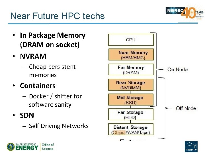 Near Future HPC techs • In Package Memory (DRAM on socket) • NVRAM –