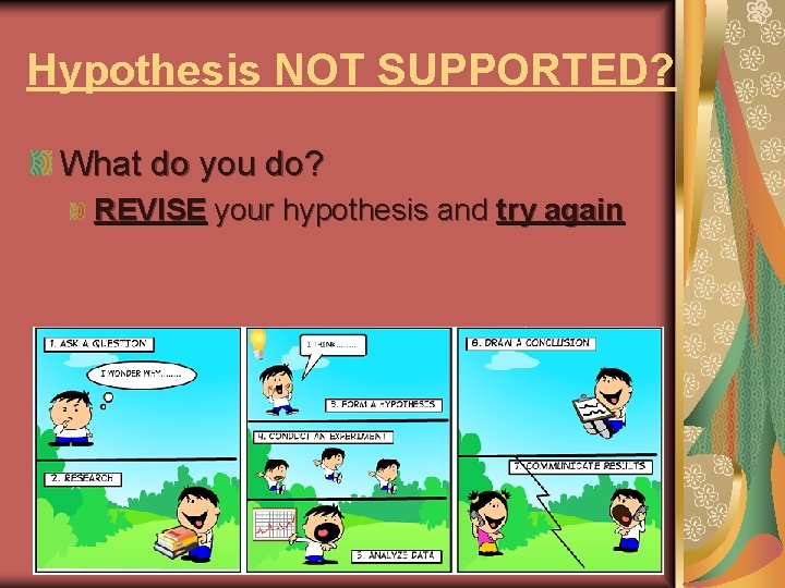 Hypothesis NOT SUPPORTED? What do you do? REVISE your hypothesis and try again 