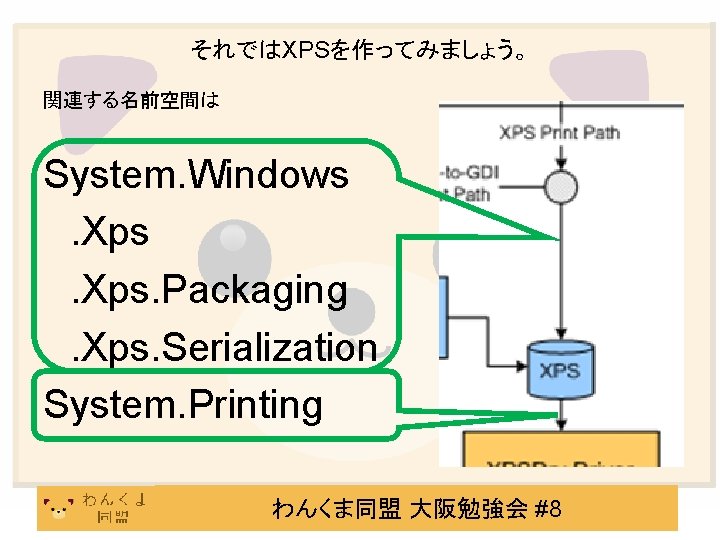 それではXPSを作ってみましょう。 関連する名前空間は System. Windows. Xps. Packaging. Xps. Serialization System. Printing わんくま同盟 大阪勉強会 #8 