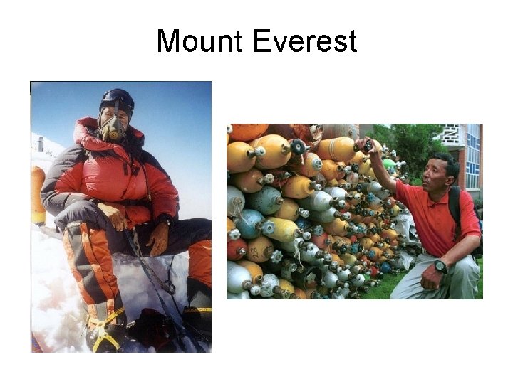 Mount Everest 