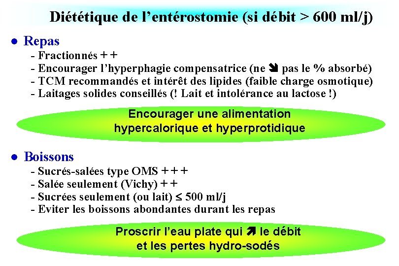 Diététique de l’entérostomie (si débit > 600 ml/j) l Repas - Fractionnés + +