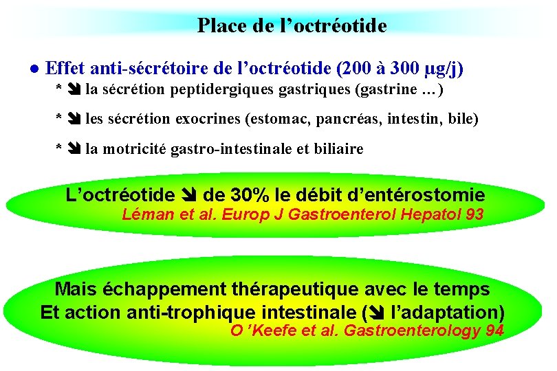 Place de l’octréotide l Effet anti-sécrétoire de l’octréotide (200 à 300 µg/j) * la