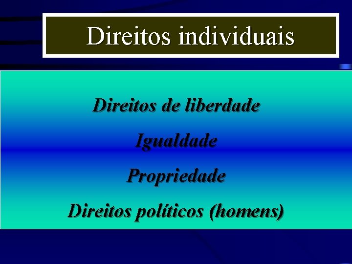 Direitos individuais Direitos de liberdade Igualdade Propriedade Direitos políticos (homens) 