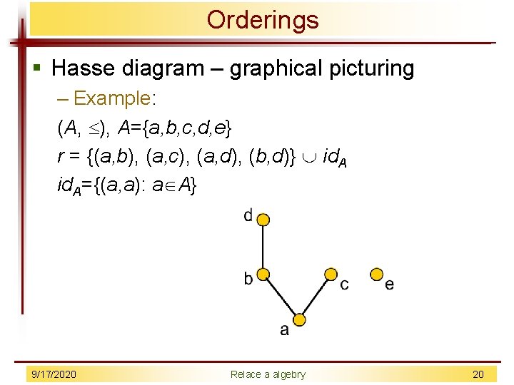 Orderings § Hasse diagram – graphical picturing – Example: (A, ), A={a, b, c,