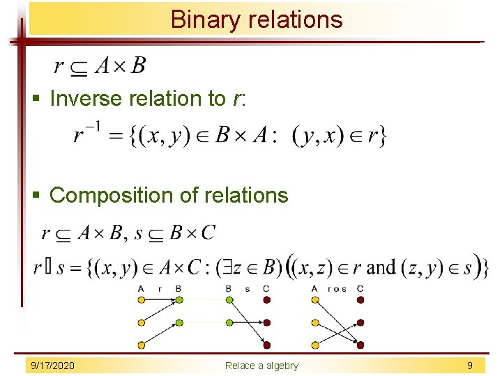 Binary relations § Inverse relation to r: § Composition of relations 9/17/2020 Relace a