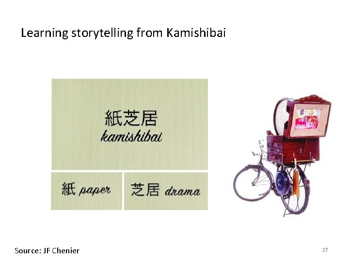 Learning storytelling from Kamishibai Source: JF Chenier 27 