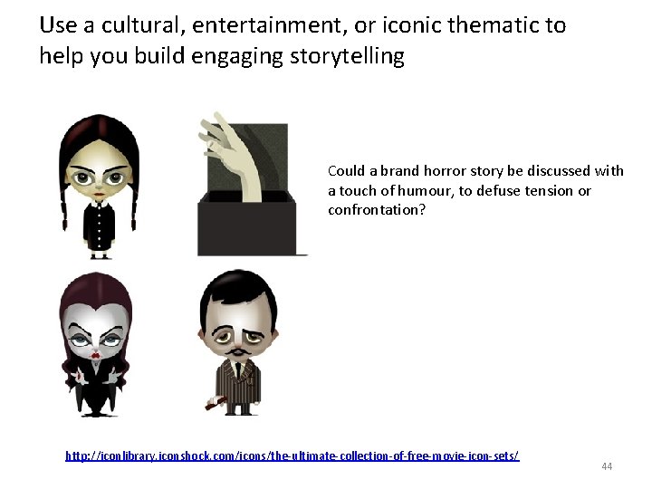 Use a cultural, entertainment, or iconic thematic to help you build engaging storytelling Could