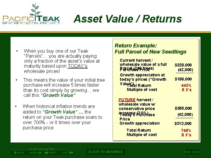Asset Value / Returns • • • When you buy one of our Teak