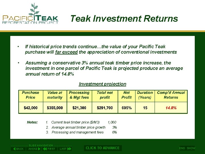 Teak Investment Returns • If historical price trends continue…the value of your Pacific Teak