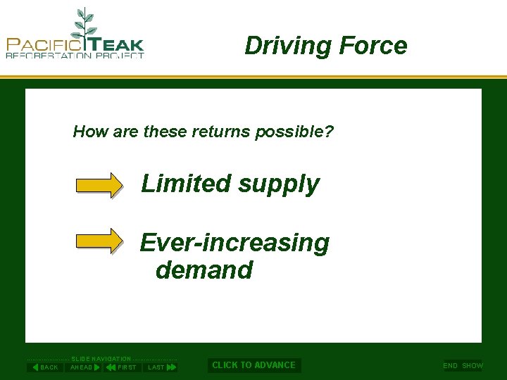 Driving Force How are these returns possible? Limited supply Ever-increasing demand ------------ SLIDE NAVIGATION