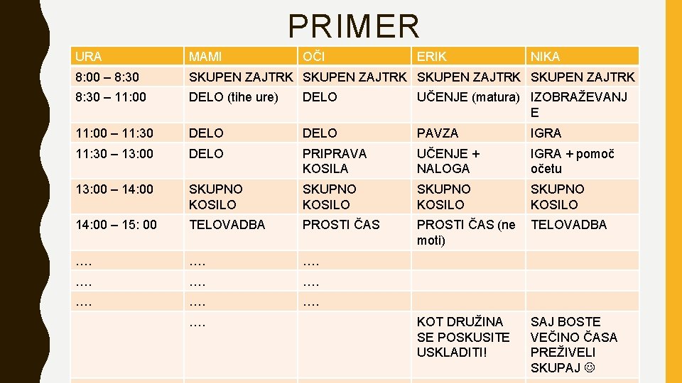 PRIMER URA MAMI 8: 00 – 8: 30 SKUPEN ZAJTRK 8: 30 – 11: PRIMER URA MAMI 8: 00 – 8: 30 SKUPEN ZAJTRK 8: 30 – 11:
