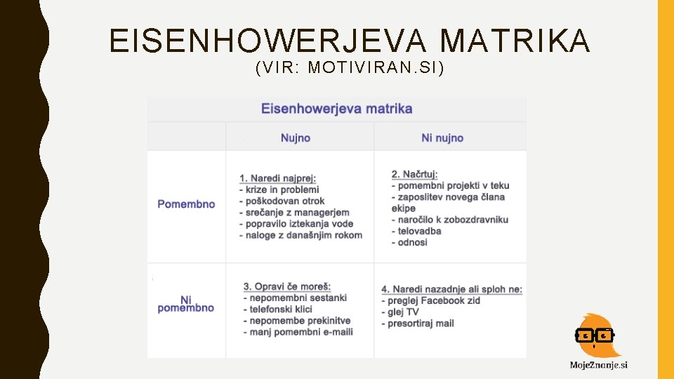 EISENHOWERJEVA MATRIKA (VIR: MOTIVIRAN. SI) EISENHOWERJEVA MATRIKA (VIR: MOTIVIRAN. SI)