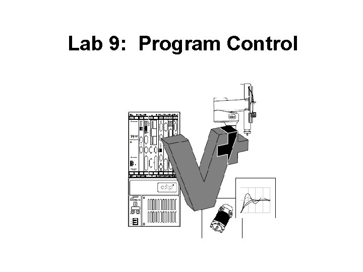 Lab 9: Program Control 