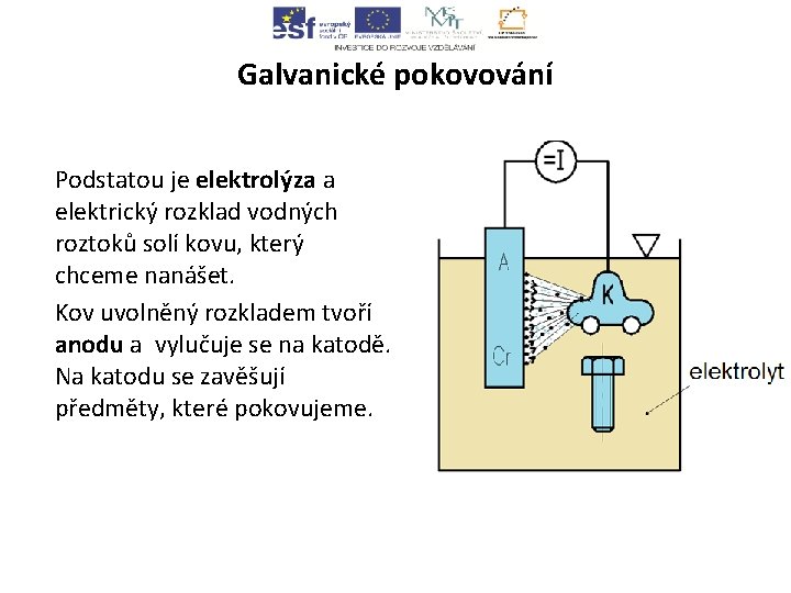 Galvanické pokovování Podstatou je elektrolýza a elektrický rozklad vodných roztoků solí kovu, který chceme