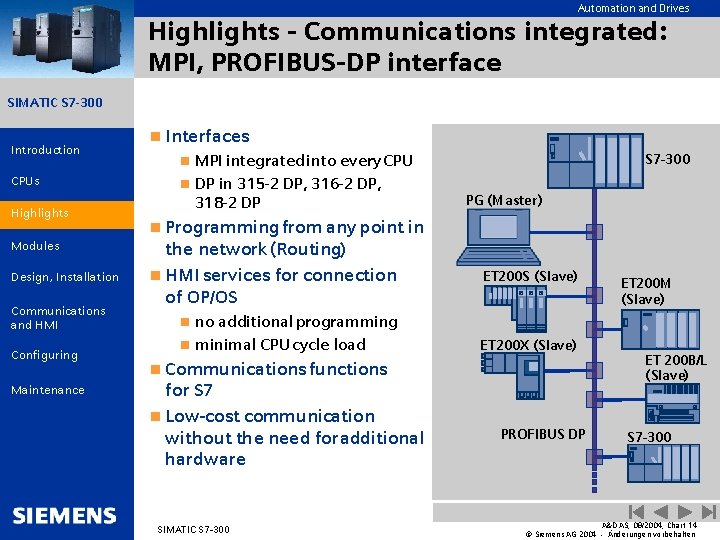 Automation and Drives Highlights - Communications integrated: MPI, PROFIBUS-DP interface SIMATIC S 7 -300