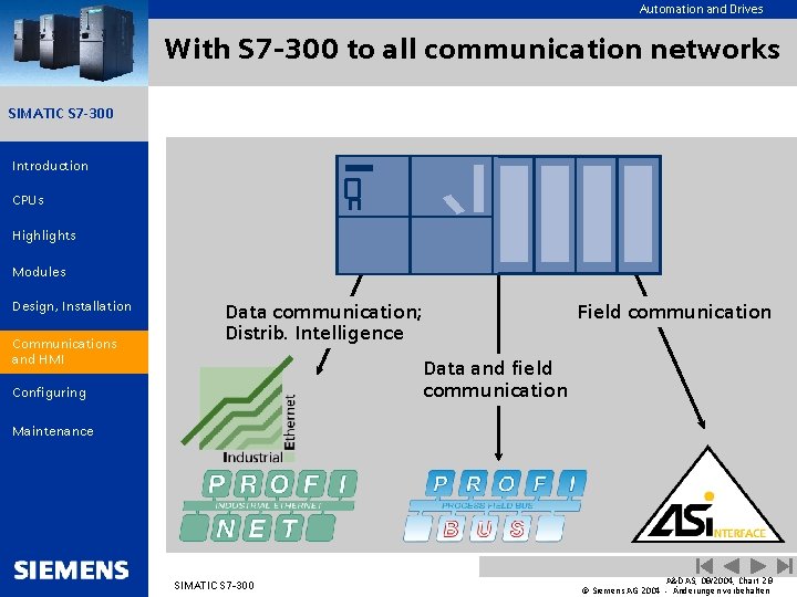 Automation and Drives With S 7 -300 to all communication networks SIMATIC S 7