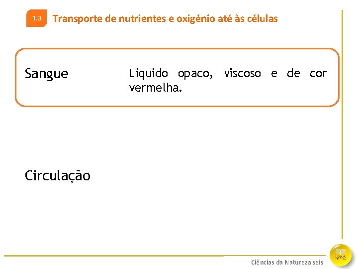 1. 3 Transporte de nutrientes e oxigénio até às células Sangue Líquido opaco, viscoso