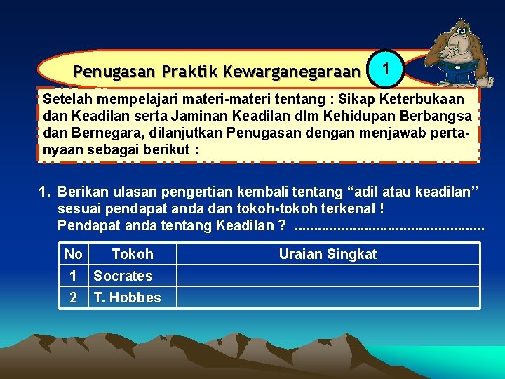 Penugasan Praktik Kewarganegaraan 1 Setelah mempelajari materi-materi tentang : Sikap Keterbukaan dan Keadilan serta