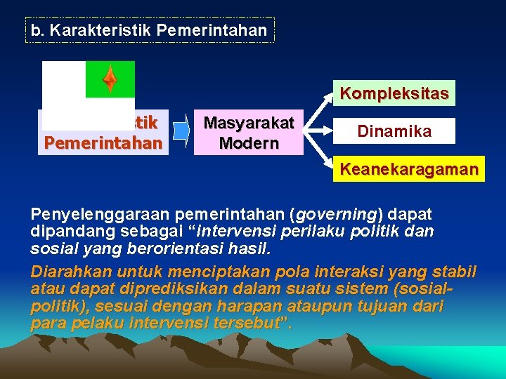 b. Karakteristik Pemerintahan Kompleksitas Karakteristik Pemerintahan Masyarakat Modern Dinamika Keanekaragaman Penyelenggaraan pemerintahan (governing) dapat