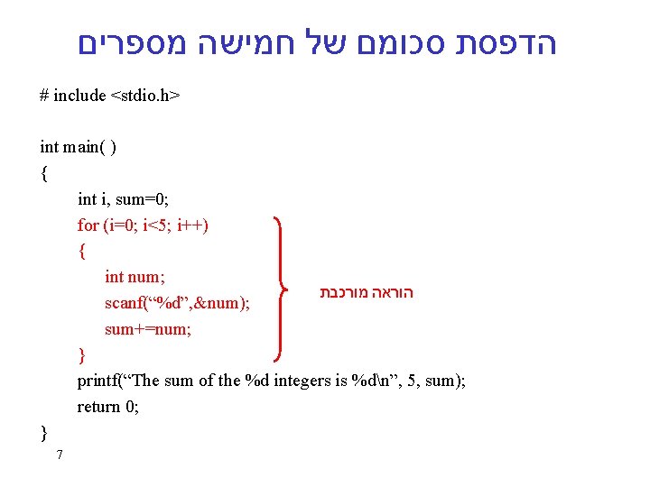  הדפסת סכומם של חמישה מספרים # include <stdio. h> int main( ) {