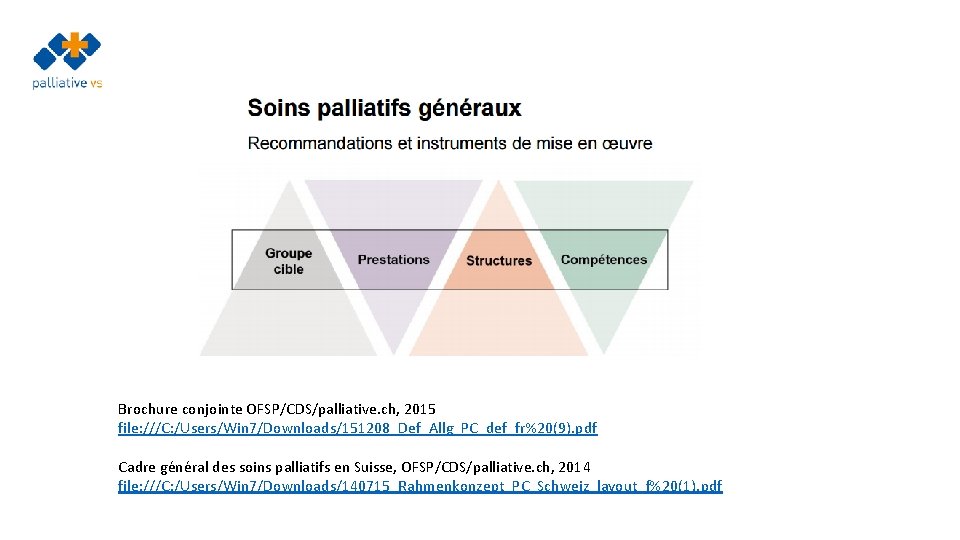 Brochure conjointe OFSP/CDS/palliative. ch, 2015 file: ///C: /Users/Win 7/Downloads/151208_Def_Allg_PC_def_fr%20(9). pdf Cadre général des soins