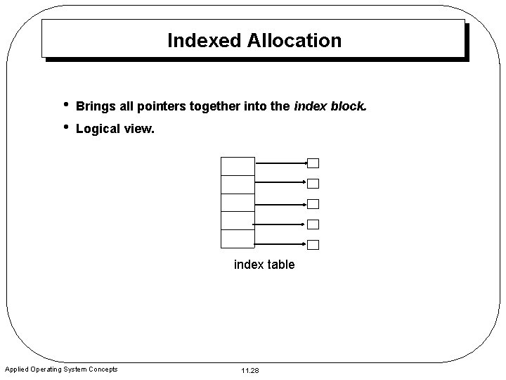 Indexed Allocation • • Brings all pointers together into the index block. Logical view.