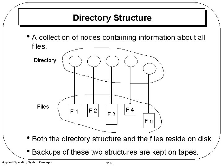 Directory Structure • A collection of nodes containing information about all files. Directory Files