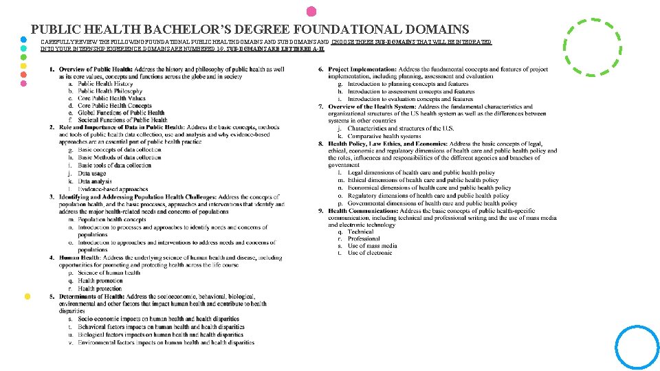 PUBLIC HEALTH BACHELOR’S DEGREE FOUNDATIONAL DOMAINS CAREFULLY REVIEW THE FOLLOWING FOUNDATIONAL PUBLIC HEALTH DOMAINS