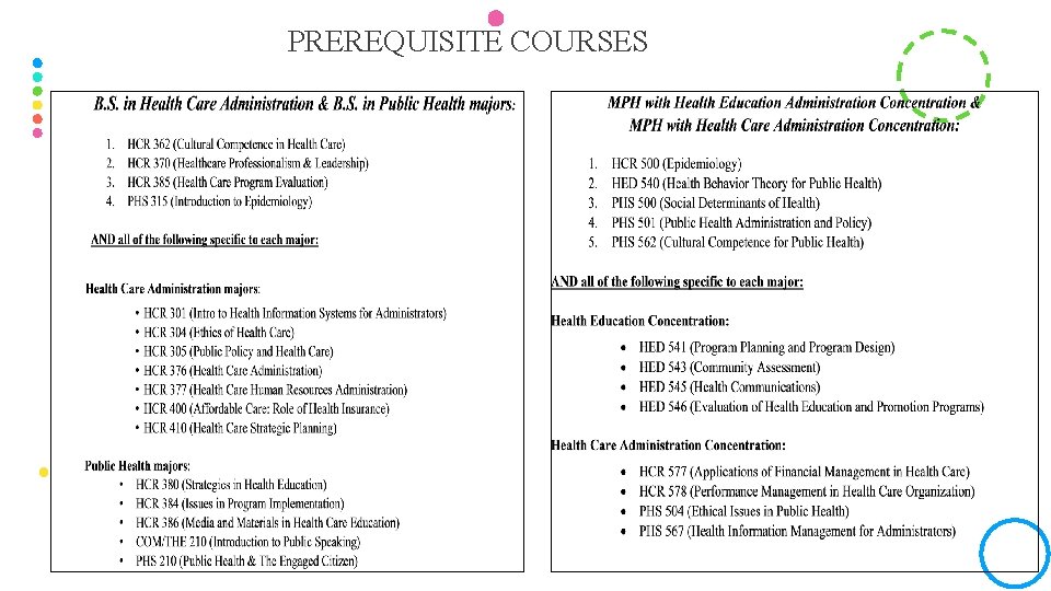 PREREQUISITE COURSES 