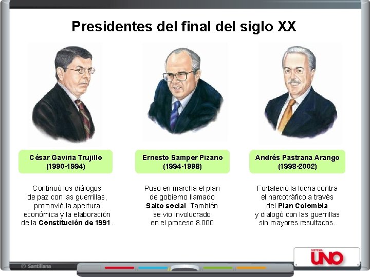 Presidentes del final del siglo XX César Gaviria Trujillo (1990 -1994) Ernesto Samper Pizano