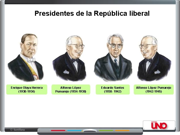 Presidentes de la República liberal Enrique Olaya Herrera (1930 -1934) Alfonso López Pumarejo (1934