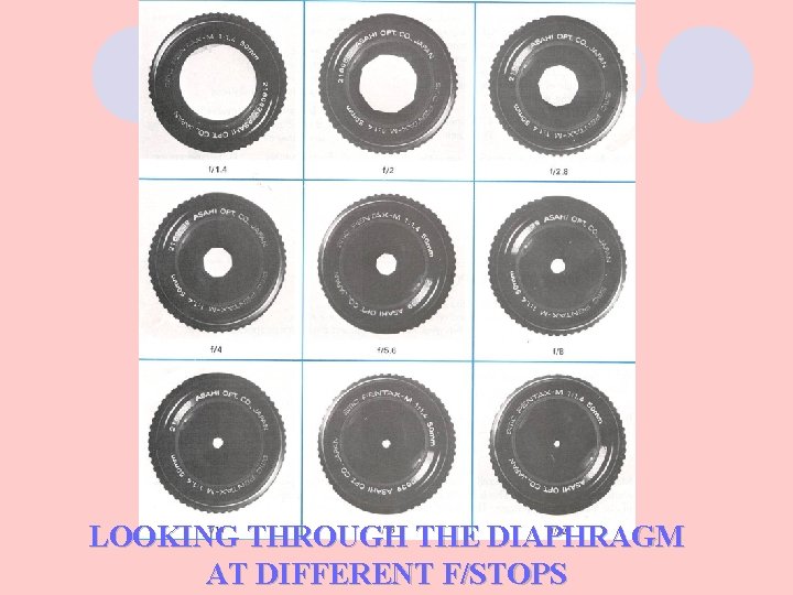 LOOKING THROUGH THE DIAPHRAGM AT DIFFERENT F/STOPS 