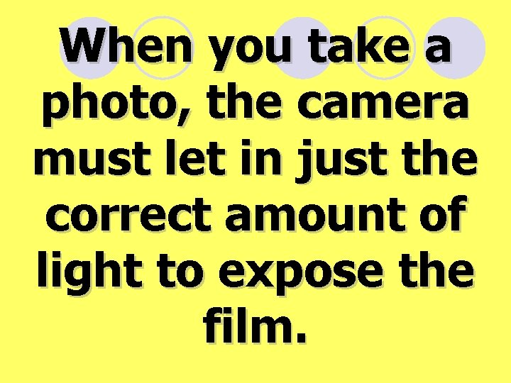 When you take a photo, the camera must let in just the correct amount