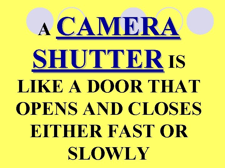 A CAMERA SHUTTER IS LIKE A DOOR THAT OPENS AND CLOSES EITHER FAST OR