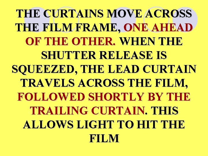 THE CURTAINS MOVE ACROSS THE FILM FRAME, ONE AHEAD OF THE OTHER. WHEN THE
