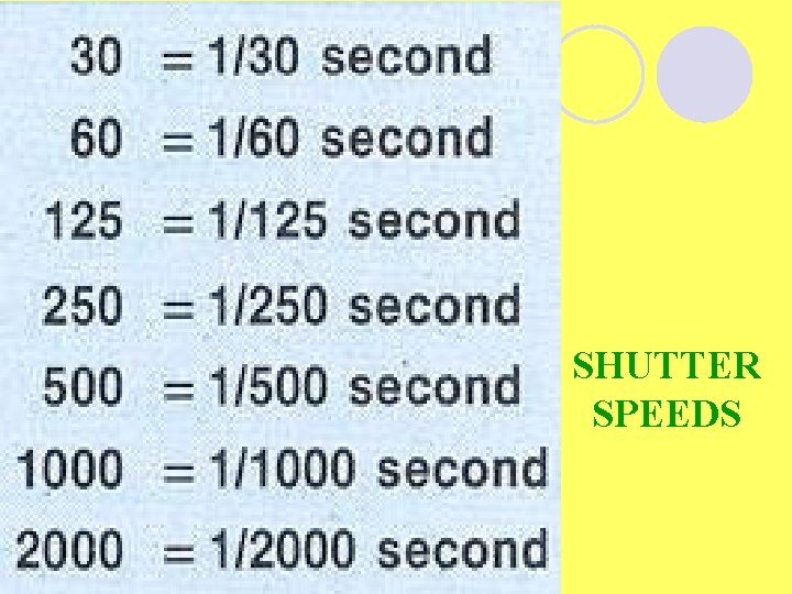 SHUTTER SPEEDS 