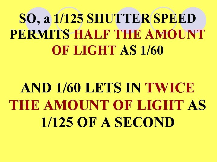 SO, a 1/125 SHUTTER SPEED PERMITS HALF THE AMOUNT OF LIGHT AS 1/60 AND