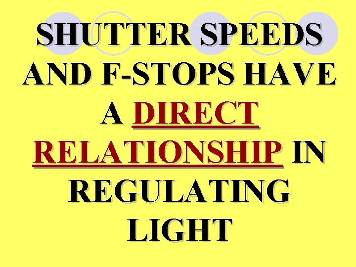 SHUTTER SPEEDS AND F-STOPS HAVE A DIRECT RELATIONSHIP IN REGULATING LIGHT 