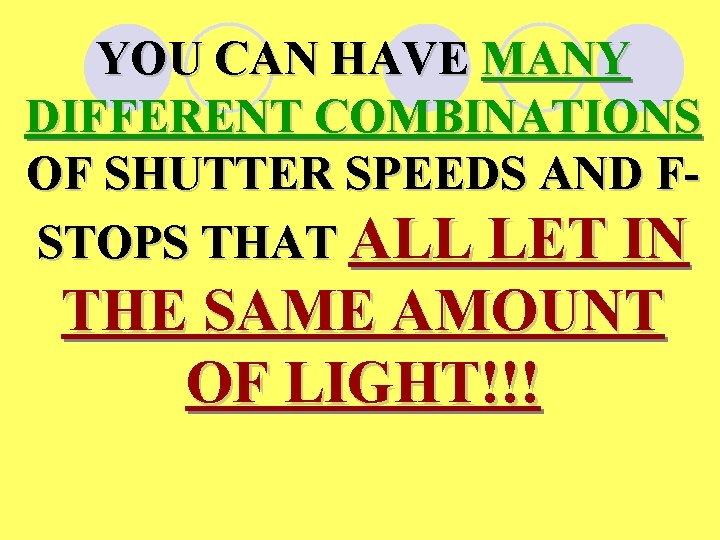 YOU CAN HAVE MANY DIFFERENT COMBINATIONS OF SHUTTER SPEEDS AND FSTOPS THAT ALL LET