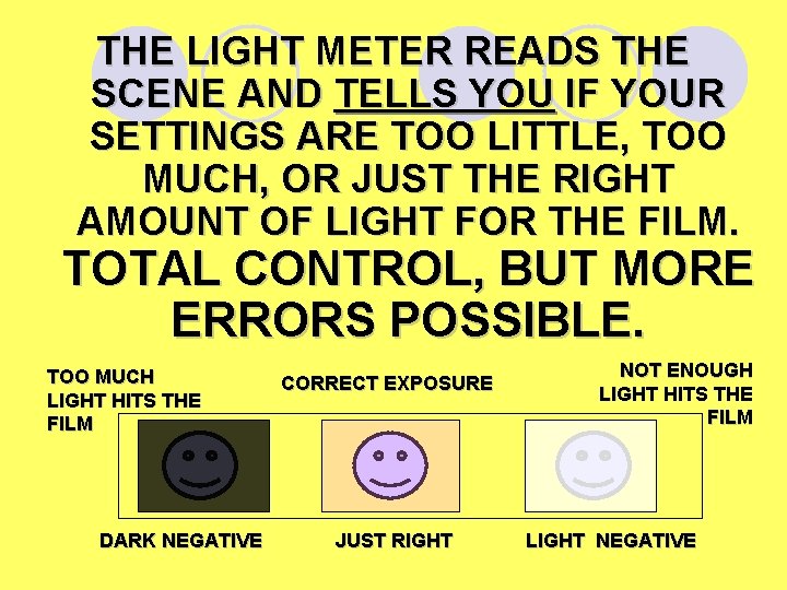 THE LIGHT METER READS THE SCENE AND TELLS YOU IF YOUR SETTINGS ARE TOO