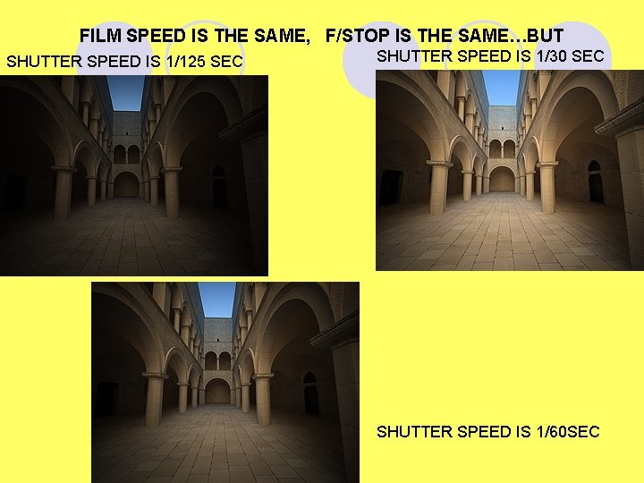 FILM SPEED IS THE SAME, F/STOP IS THE SAME…BUT SHUTTER SPEED IS 1/125 SEC